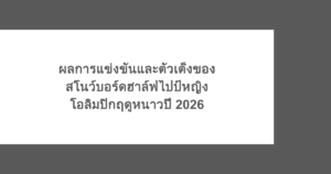 ผลการแข่งขันและตัวเต็งของสโนว์บอร์ดฮาล์ฟไปป์หญิงโอลิมปิกฤดูหนาวปี 2026